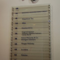 Directory Signs